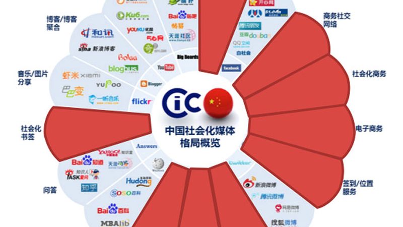 器材损坏，到底该不该照价赔偿